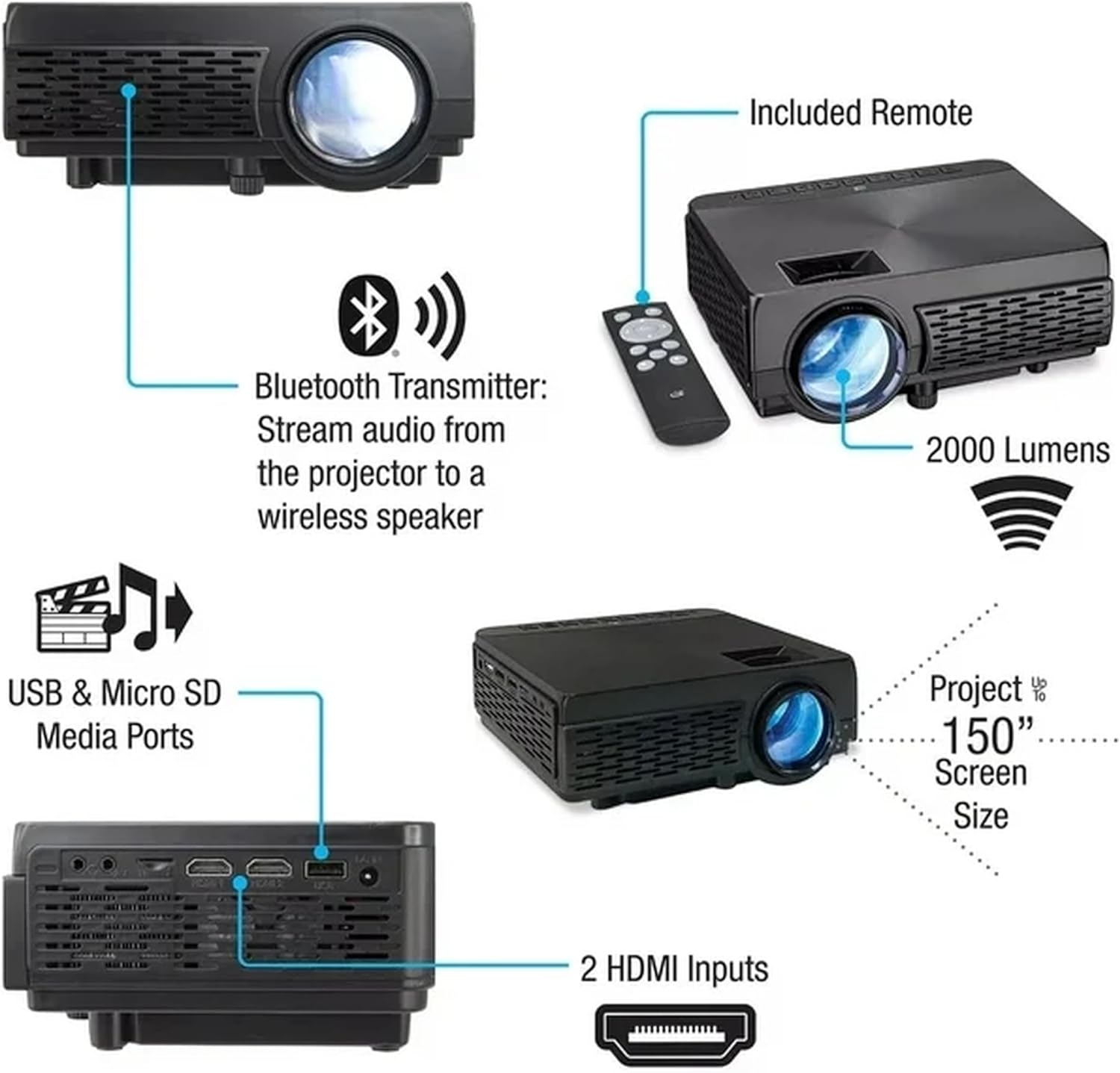 Pop-up Theater Kit Bundle Manual